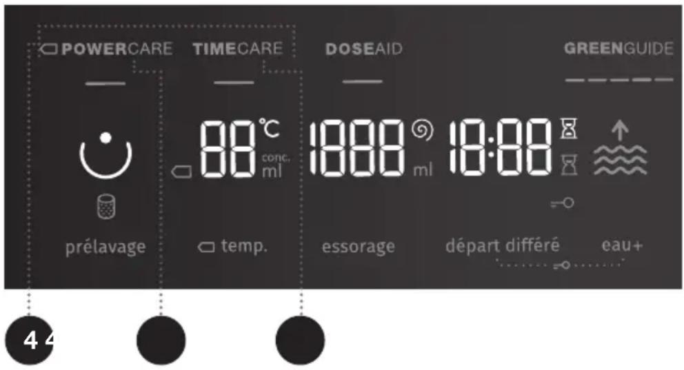 POWERCARE TIMECARE DOSEAID GREENGUIDE — — — — — 88°C conc. ml 1888 ml 19:00 = + essorage départ différé eau+ 4 4