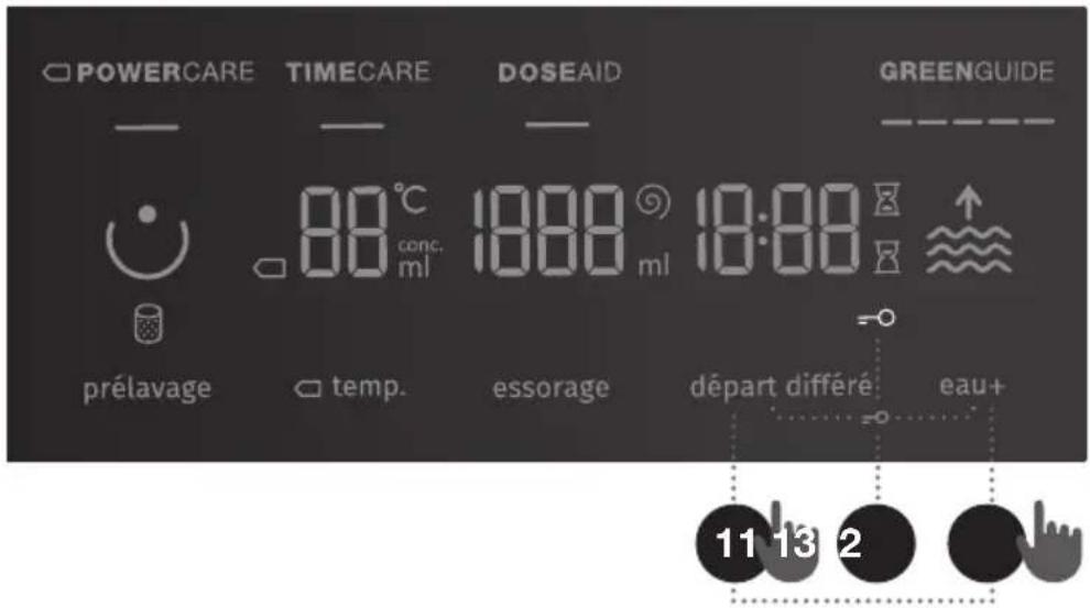 POWERCARE TIMECARE DOSEAID GREENGUIDE — — — — 88°C 18:00 18:00 conc. ml ml prélavage temp. essorage départ différé eau+ 11 13 2