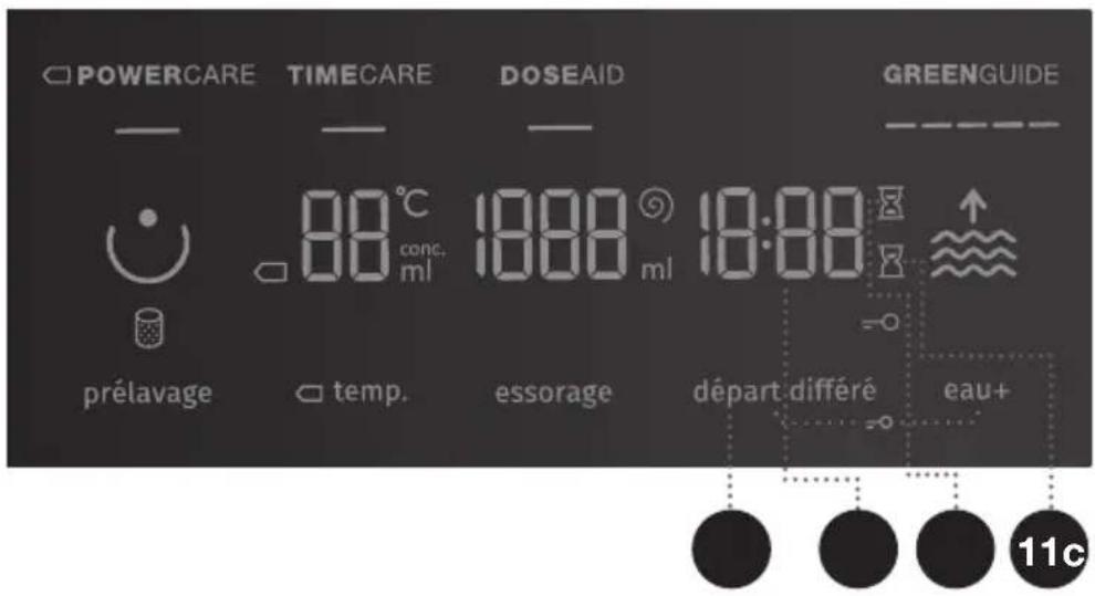 POWERCARE TIMECARE DOSEAID GREENGUIDE — — — 88°C 18:00 18:00 conc. ml ml prélavage temp. essorage départ différé eau+ 11c