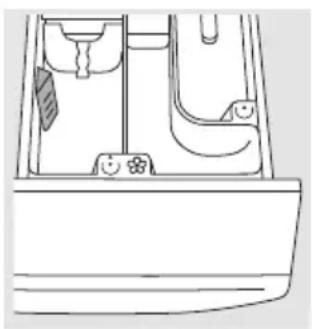 GORENJE WA946AS - Mode de LAVAGE - 5