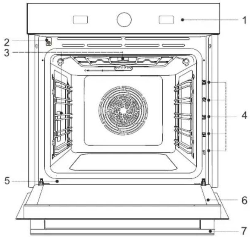 GORENJE BOS6737SYB - INFORMATION - 1