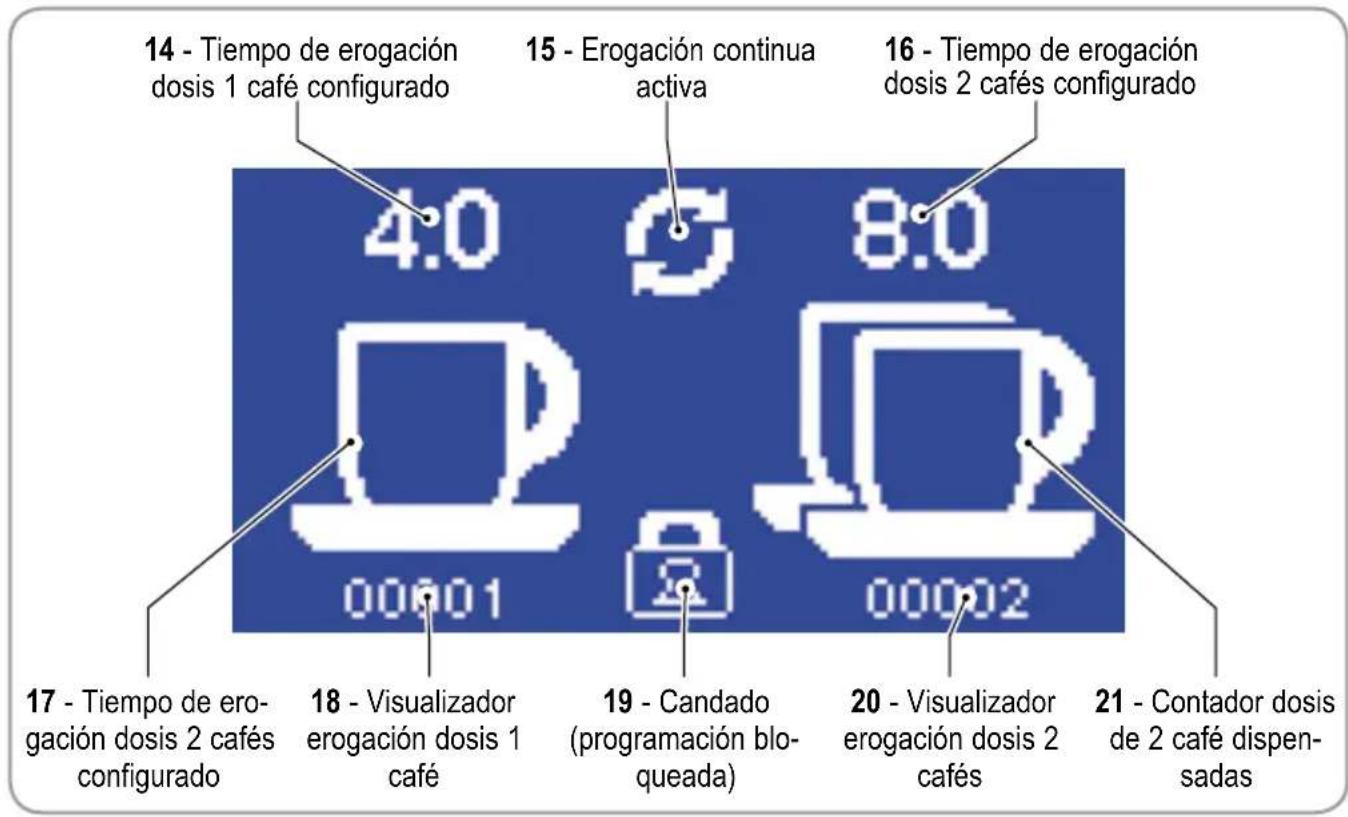 Victoria Arduino MDJ - PROGRAMACION MAQUINA - 1