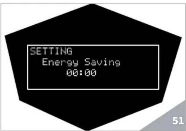 Victoria Arduino Theresia - ENERGY SAVING - 2