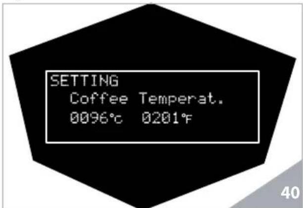 Victoria Arduino Theresia - COFFEE TEMPERATURE - 2