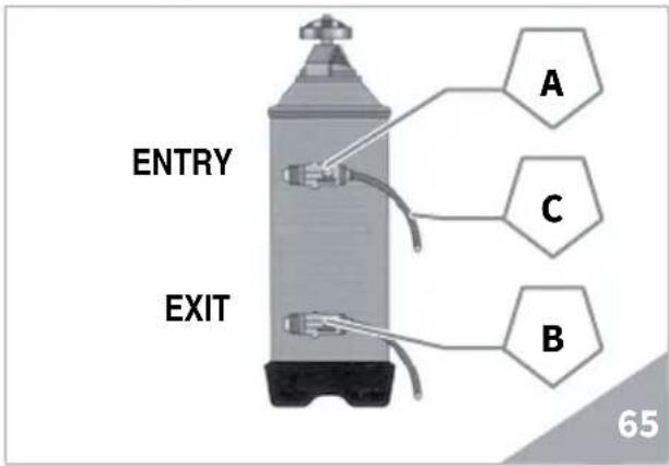 Victoria Arduino Theresia - REGENERATION OF THE SOFTENER RESINS - 3