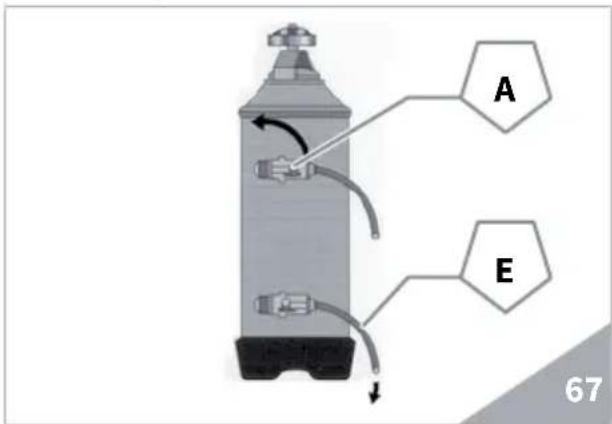 Victoria Arduino Theresia - REGENERATION OF THE SOFTENER RESINS - 5
