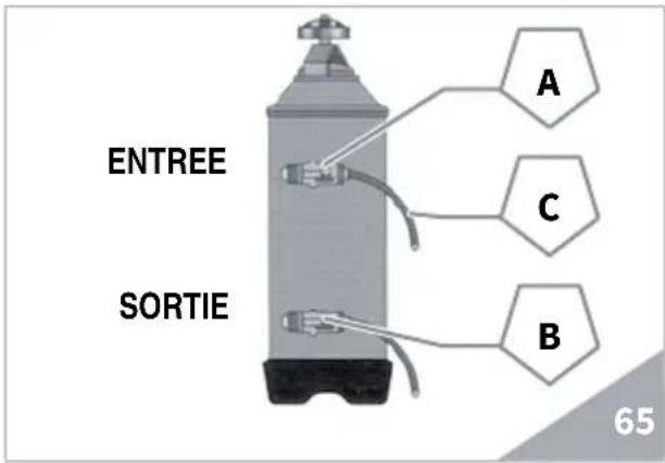 Victoria Arduino Theresia - Régénération des résines de l'adoucisseur - 2
