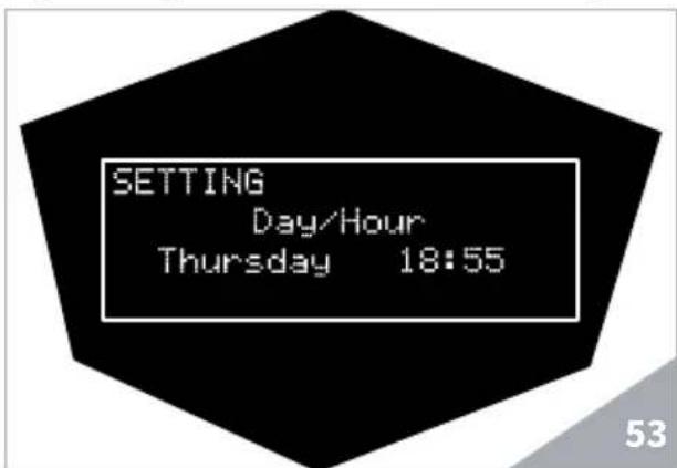 Victoria Arduino Theresia - DAY/HOUR - 2