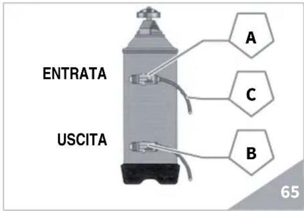 Victoria Arduino Theresia - RIGENERAZIONE DELLE RESINE DELL'ADDOLCITORE - 2
