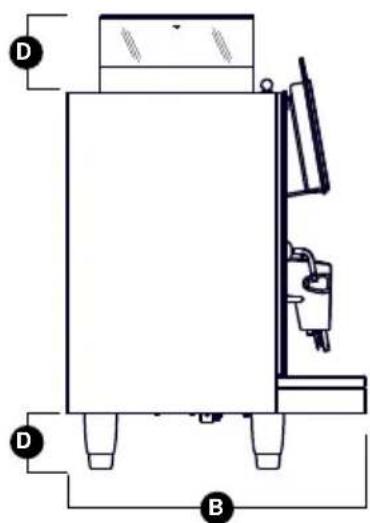 NUOVA SIMONELLI Talento - TECHNICAL CHARACTERISTICS - 2