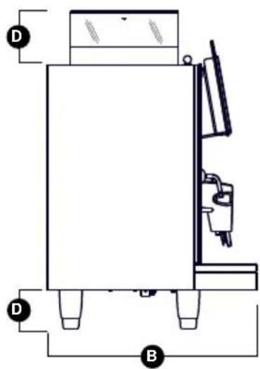 NUOVA SIMONELLI Talento - CARATTERISTICHE TECNICHE - 2