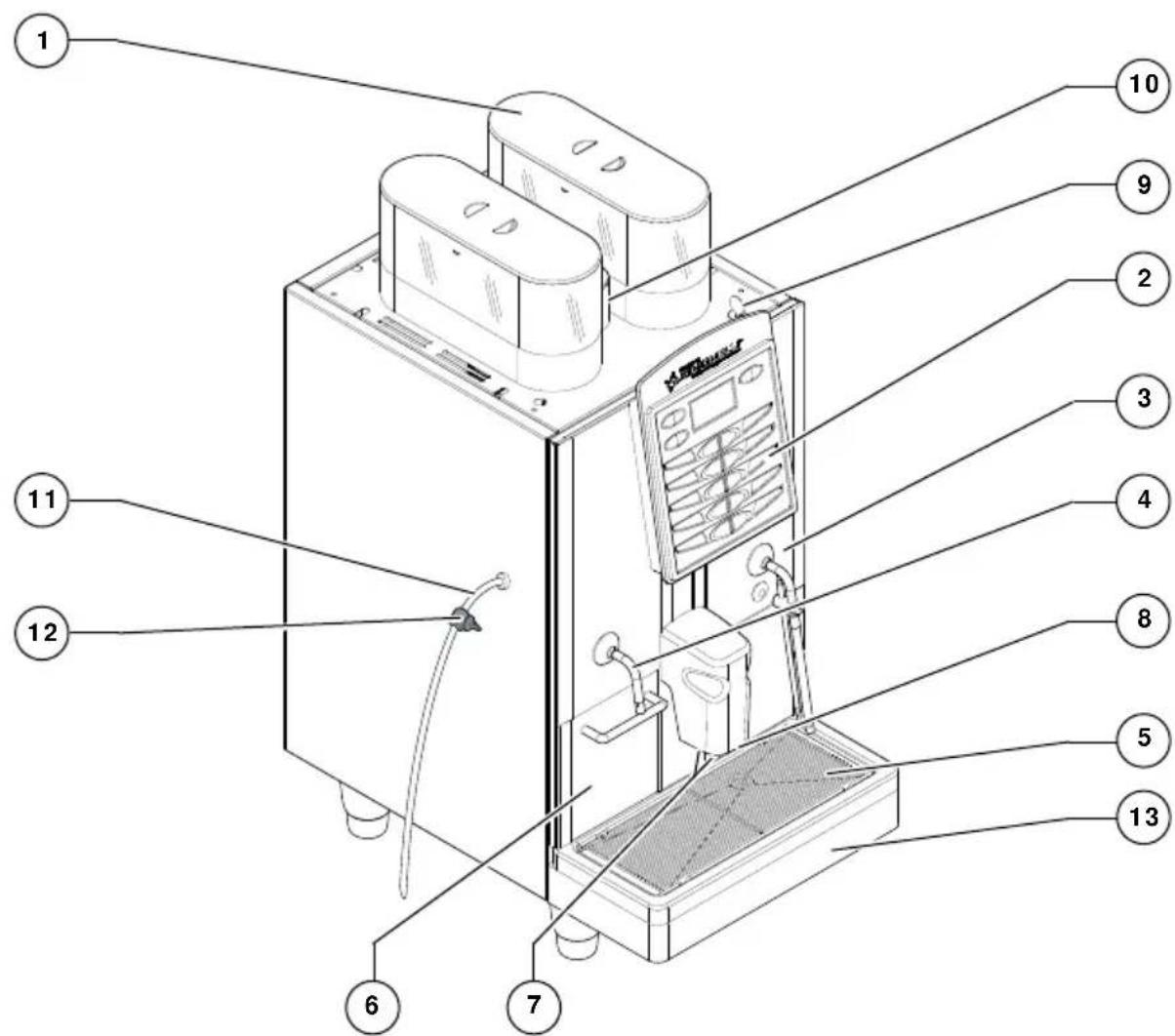 NUOVA SIMONELLI Talento - DESCRIZIONE - 1