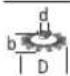 BOSCH GWS 17125 PSB Professional - max. [mm] [mm] [°] - 4