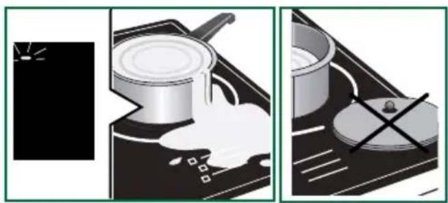 SAUTER SPI244B - Protection en cas de débordement - 1