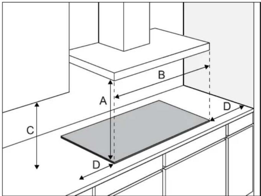 GORENJE GW642SYB - Dégagementautourdel'appareil - 1