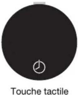 GORENJE GW642SYB - Fonction deminuteurdecuisson: - 1