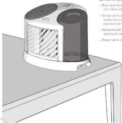 AirCare TableTop 7D6100 - HOW TO CLEAN YOUR TABLE-TOP - 3
