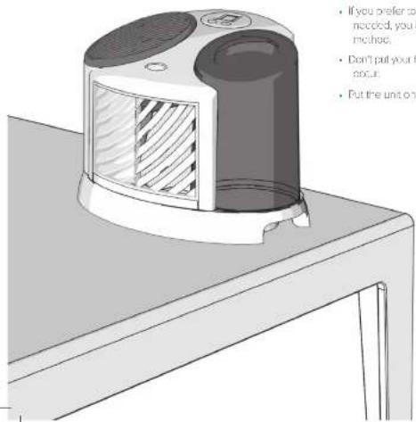 AirCare TableTop 7D6100 - About water additives: - 4