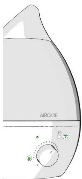 AirCare Aurora AUV20AWHT - Acerca de los aditivos del agua: - 3