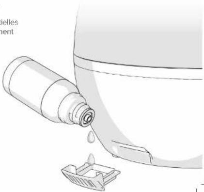AirCare Aurora AUV20AWHT - Ilesttempsdefiancer - 10