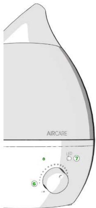 AirCare Aurora AUV20AWHT - About water additives: - 3