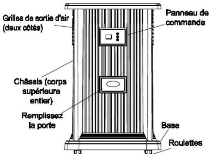 AirCare Pedestal EP9500 - 2
