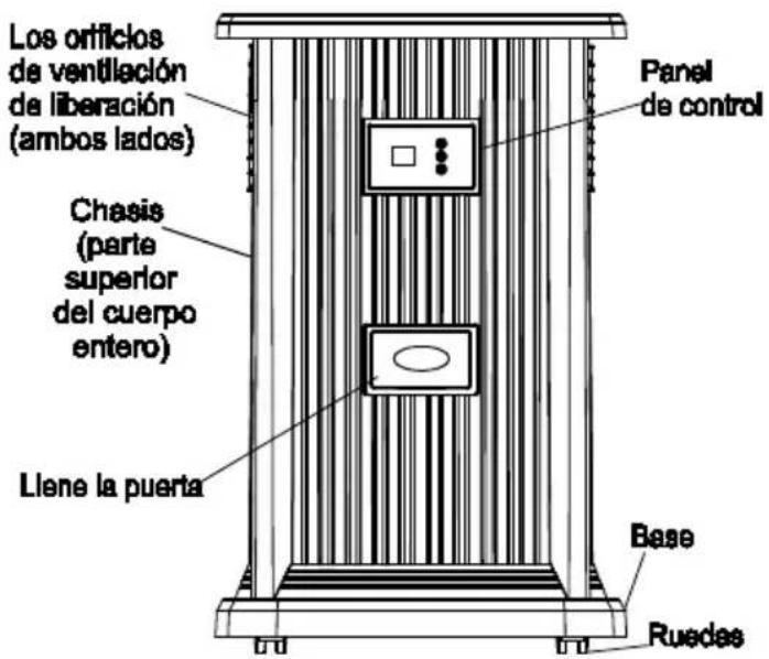 AirCare Pedestal EP9500 - INTRODUCCIÓN - 1