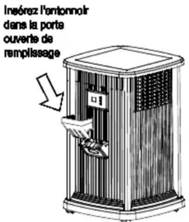 AirCare Pedestal EP9500 - ATTENTION: Avant de remplir, vérifiez que l'appareil est éteint et débranché. - 1