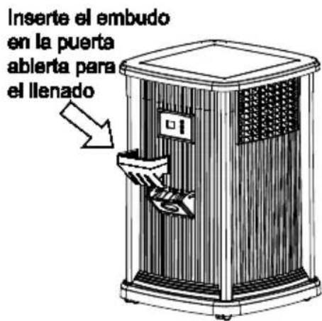 AirCare Pedestal EP9500 - INFORMACIÓN SOBRE EL LLENADO - 1