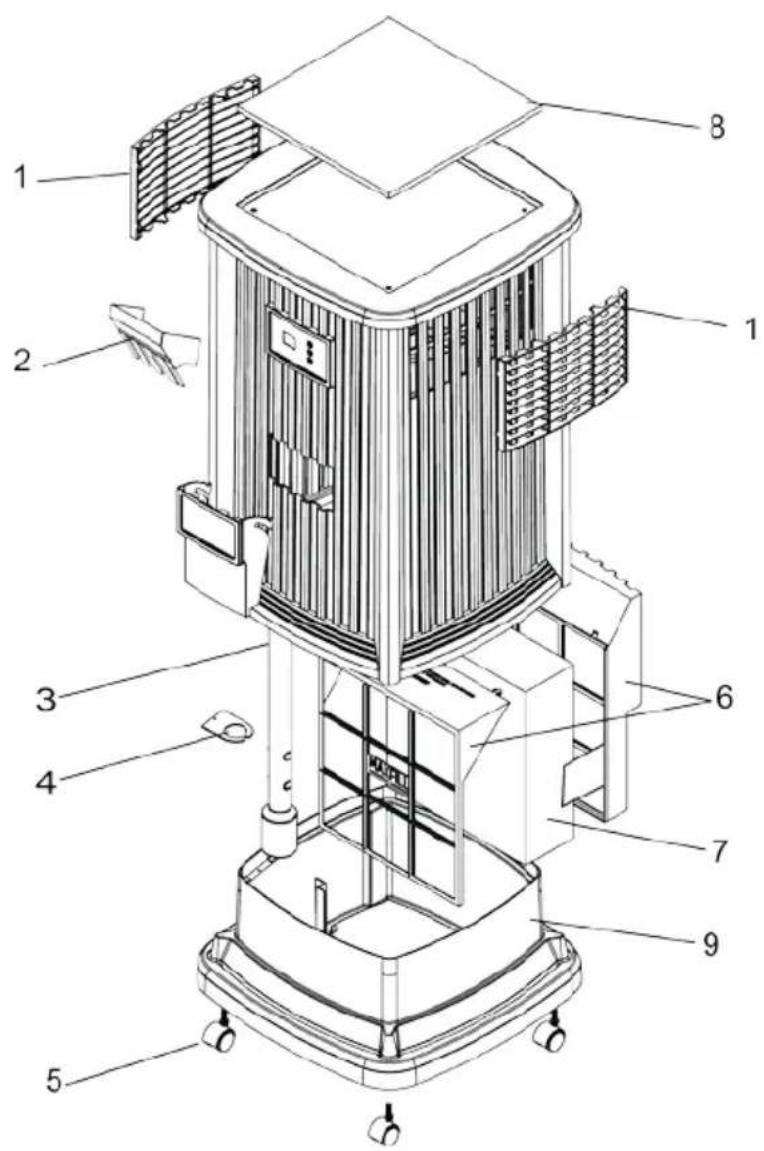 AirCare Pedestal EP9500 - REPAIR PARTS LIST - 1