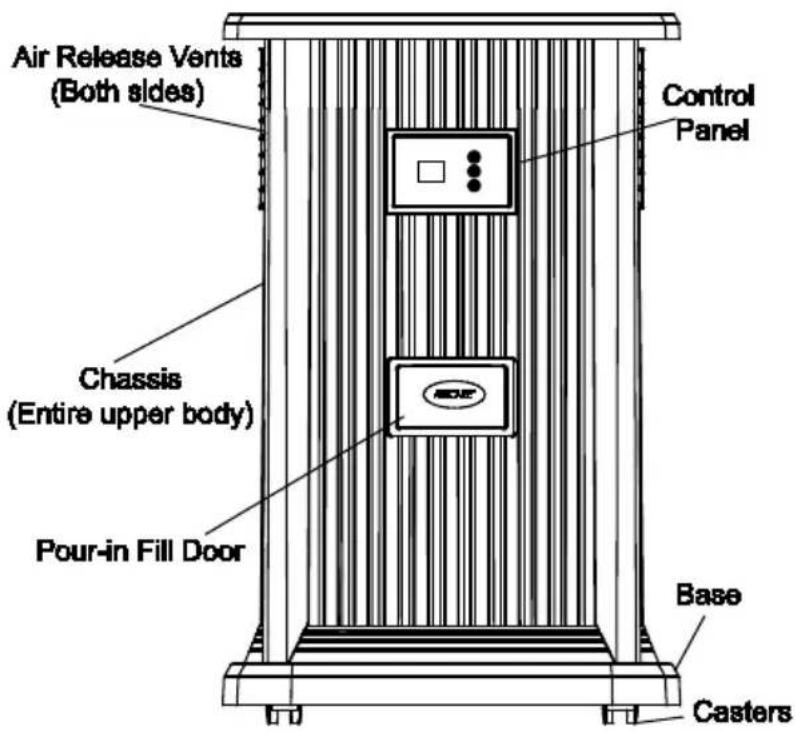 AirCare Pedestal EP9500 - INTRODUCTION - 1