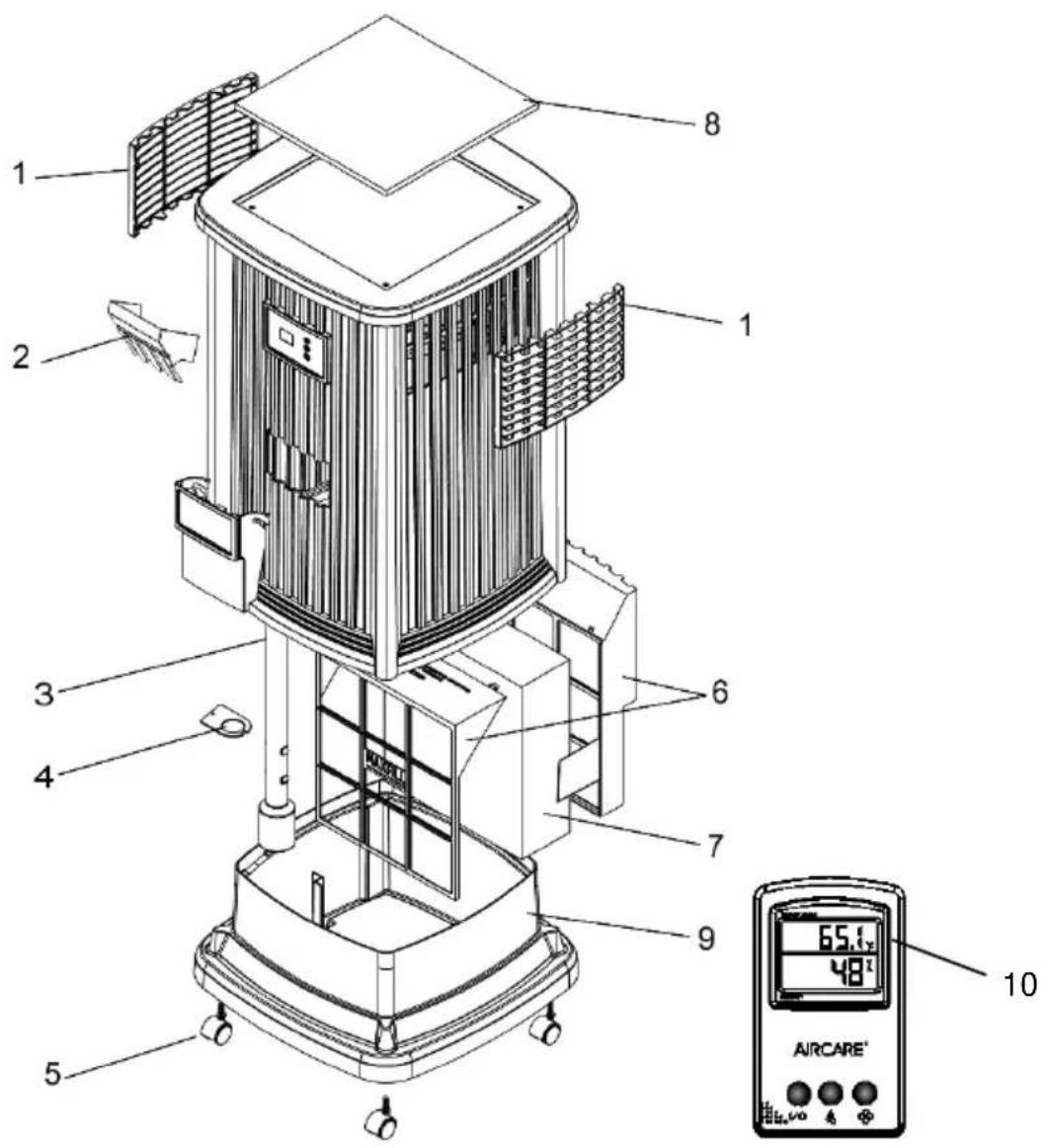 AirCare Pedestal EP9500 - LISTE De pièces pour série de la EP9/EP9R - 1