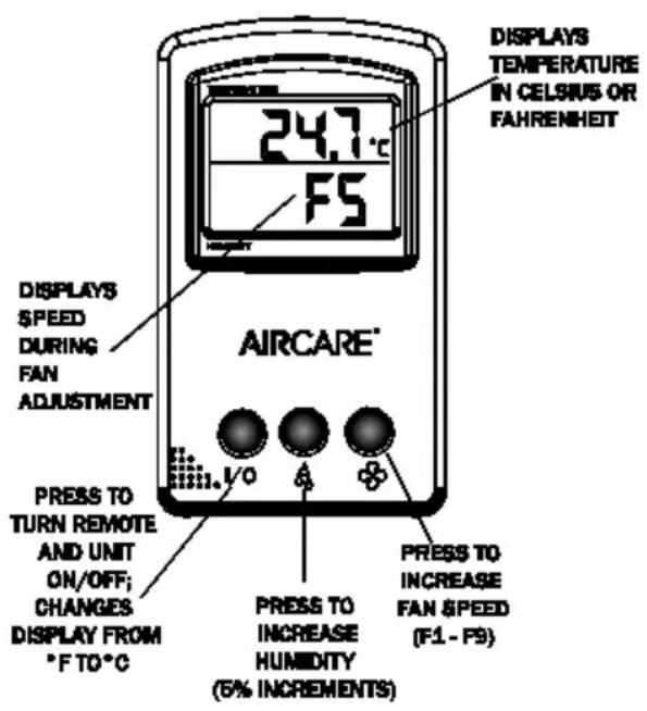 AirCare Pedestal EP9500 - Instrucciones de Control Remoto - 1