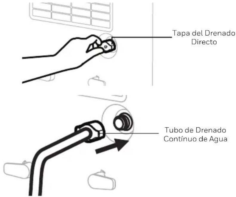 HONEYWELL TP70WK - Drenaje de Agua Continuo – Usando la Opción de Bomba de Drenado Automático - 2