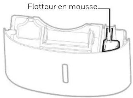HONEYWELL TP70WK - HOIX DE L'EMPLACEMENT - IMPORTANT (SUITE) - 4