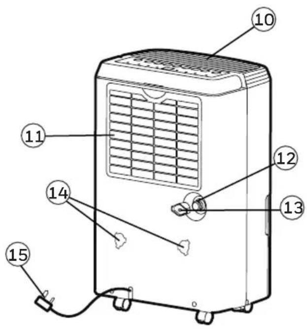 HONEYWELL TP70WK - DÉBALLAGE DU DÉSHUMIDIFICATEUR - 4