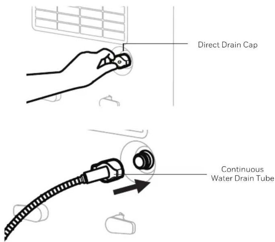HONEYWELL TP70WK - Continuous Water Drainage – Using a Continuous Water Drain Tube - 2
