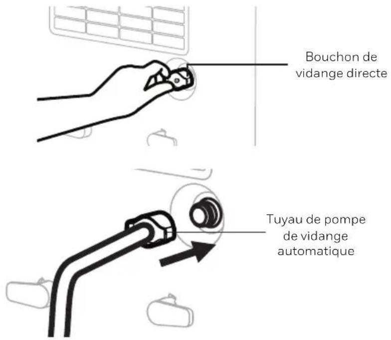 HONEYWELL TP70WK - Drainage de l'eau en continu – Utiliser un tuyau - 2