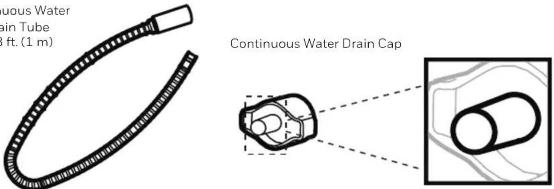 HONEYWELL TP70WK - Continuous Water Drainage – Using a Continuous Water Drain Tube - 1