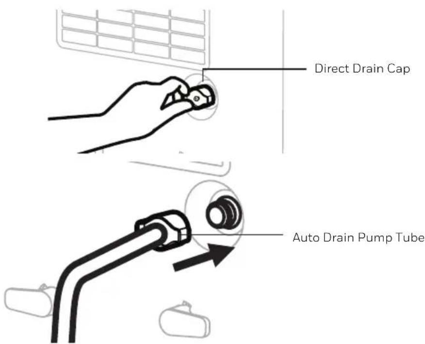 HONEYWELL TP70WK - Continuous Water Drainage – Using the Auto Drain Pump option - 2
