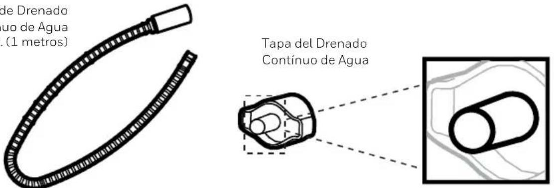 de Drenado duo de Agua . (1 metros) Tapa del Drenado Continuo de Agua