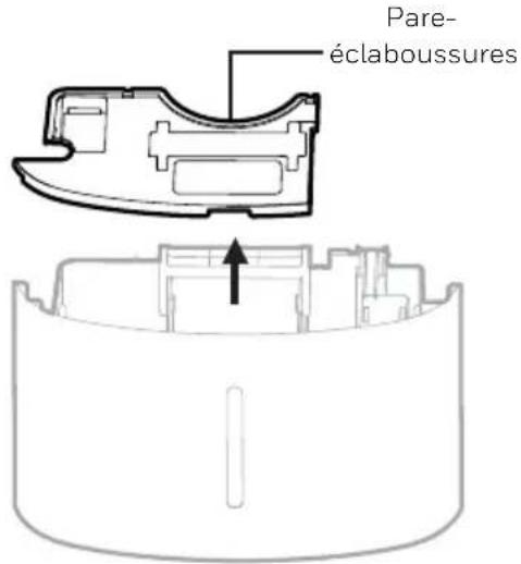 Pare- éclaboussures