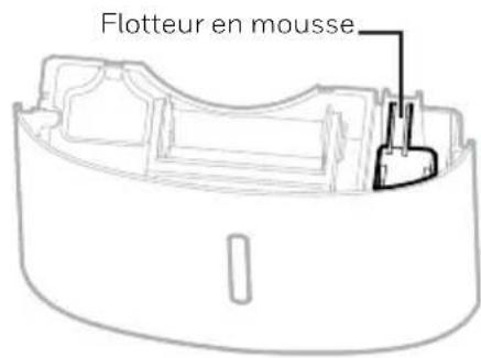 HONEYWELL TP50WK - HOIX DE L'EMPLACEMENT - IMPORTANT (SUITE) - 3