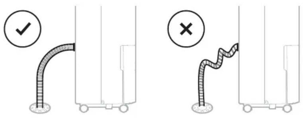 Diagram illustrating two different cable installation methods: one with checkmark and one with cross, showing different connection configurations.