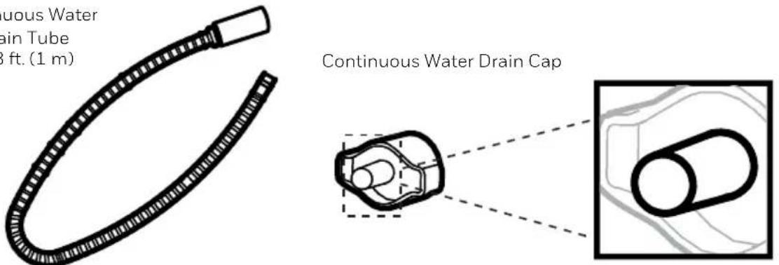 Continuous Water Drain Tube 3 ft. (1 m) Continuous Water Drain Cap