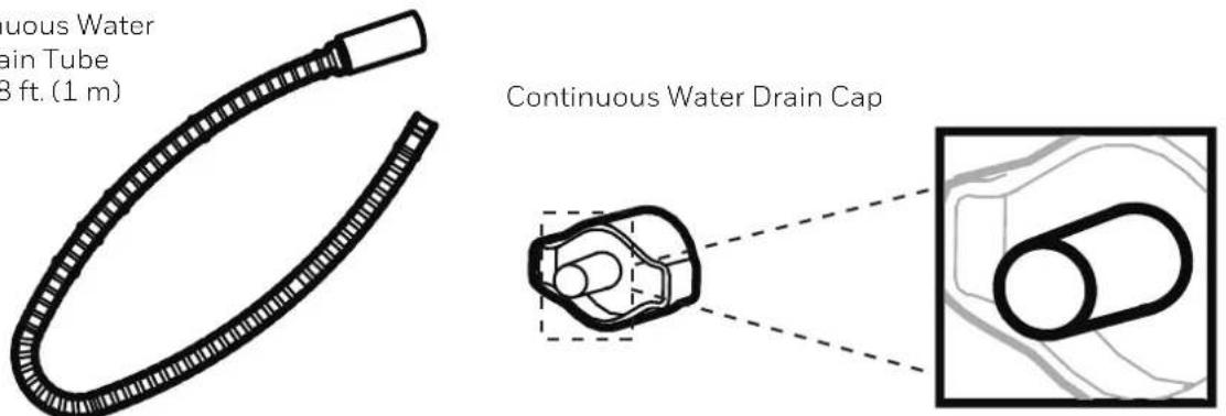 Continuous Water Drain Cap Continuous Water Drain Tube 3 ft. (1 m)