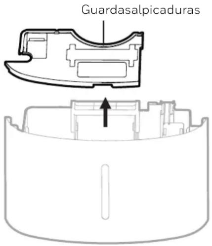 Guardasalpicaduras