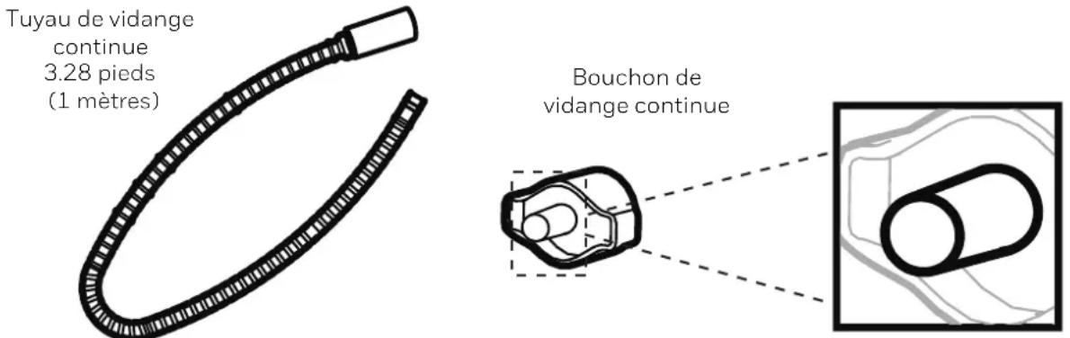 Tuyau de vidange continue 3.28 pieds (1 mètres) Bouchon de vidange continue
