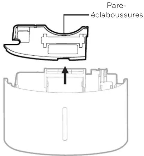 Pare- éclaboussures