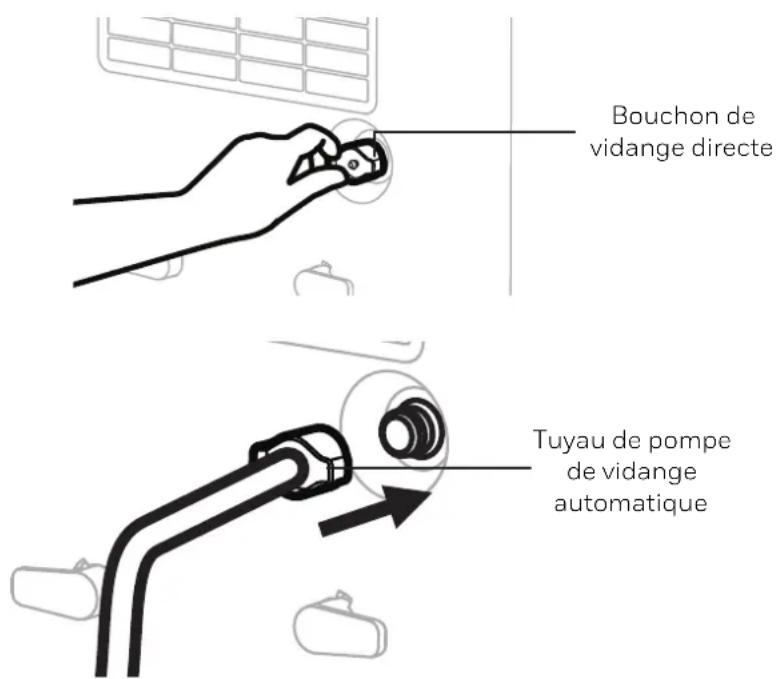 Bouchon de vidange directe Tuyau de pompe de vidange automatique
